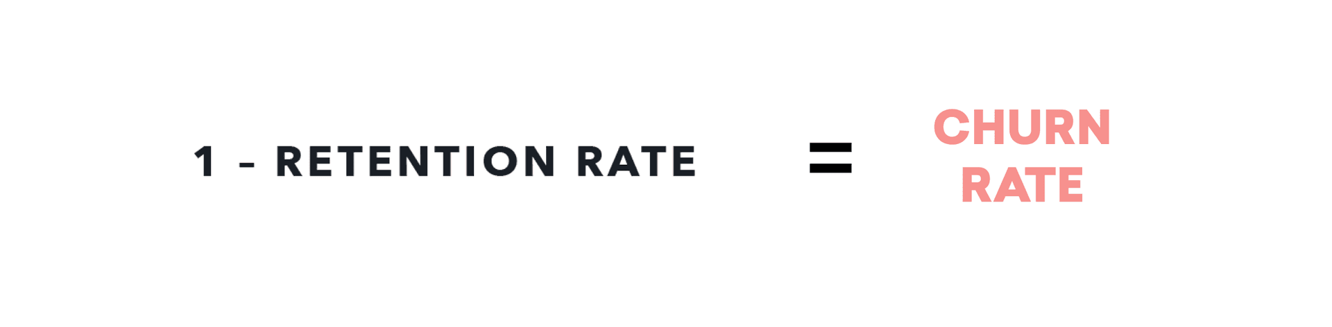 churn rate