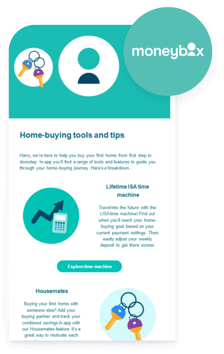 Moneybox Revamps Email Strategy With Braze Email Creative Services