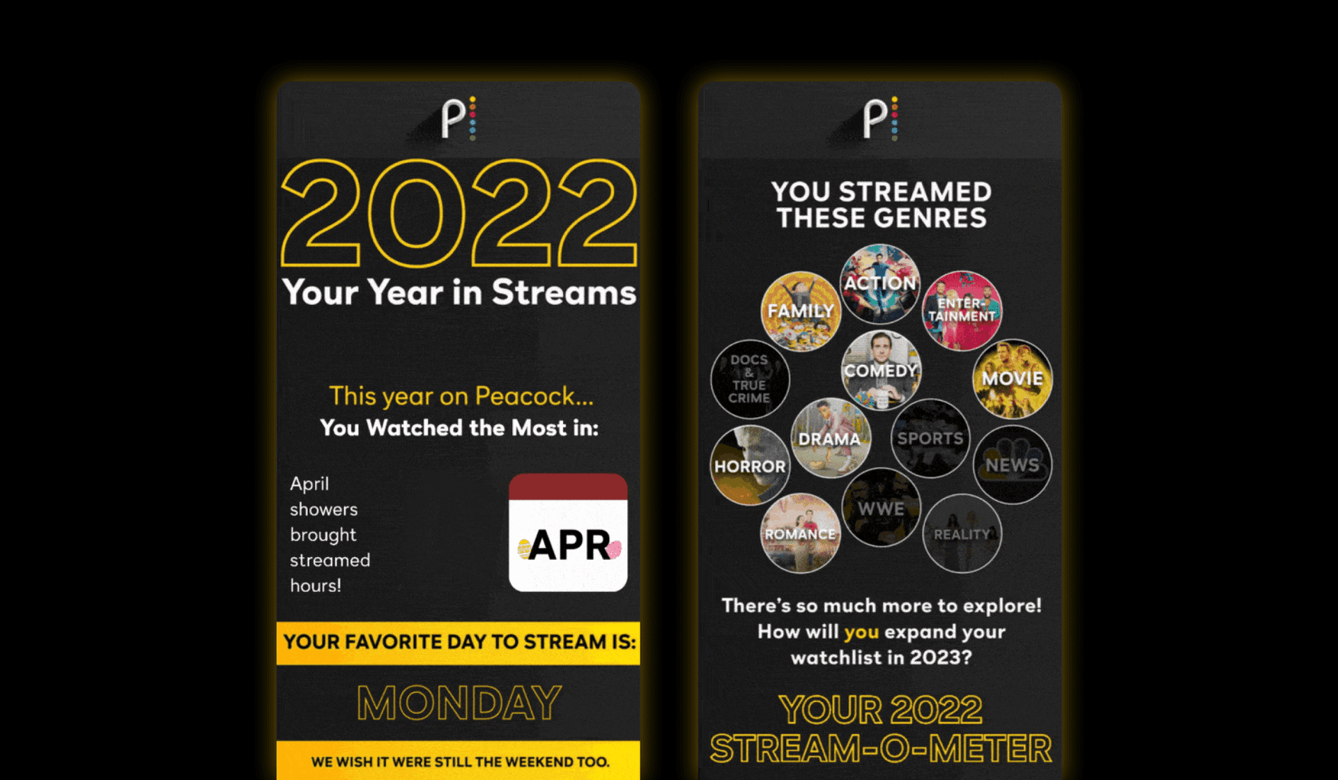 A 2022 year in review email from Peacock