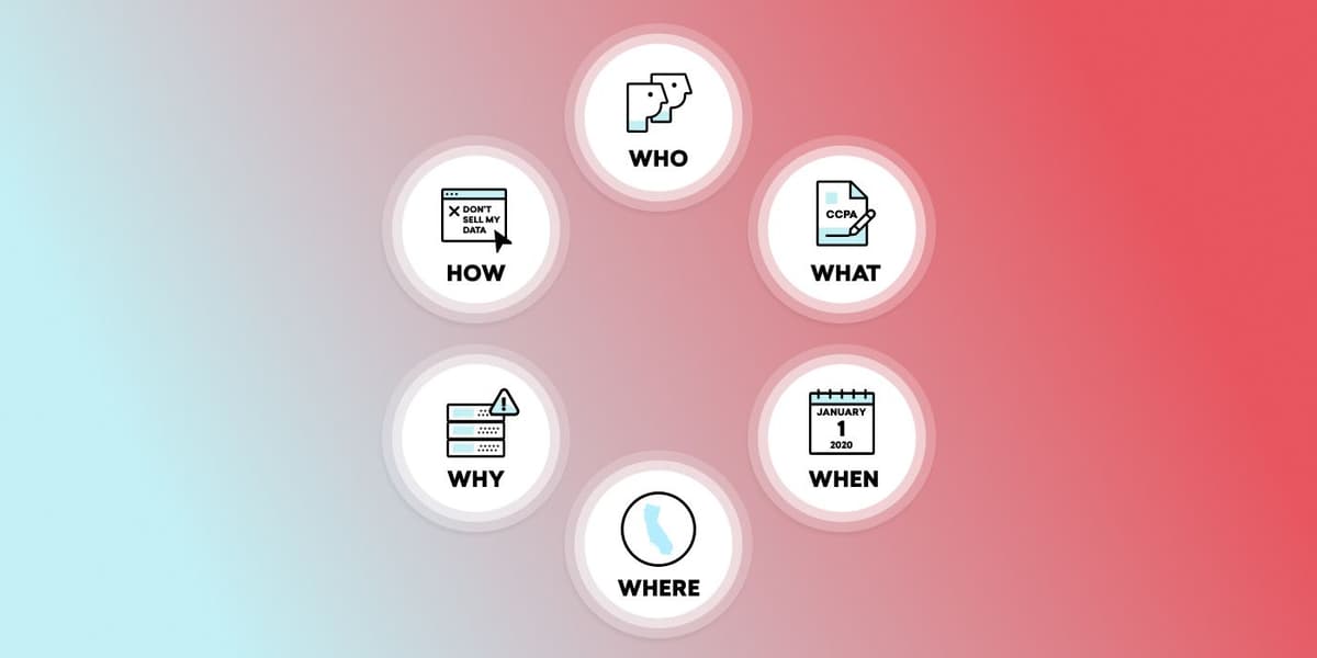 Key Things Every Brand Should Know About CCPA