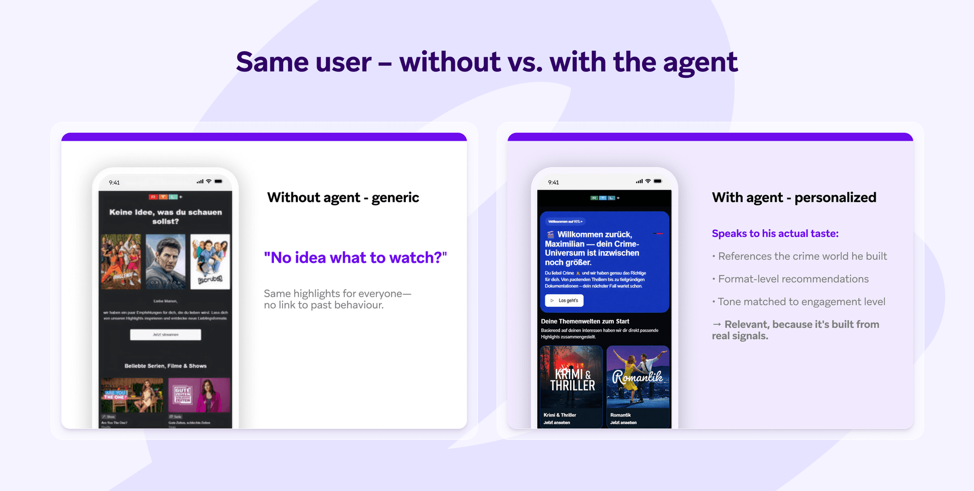 Same user - without vs with the agent