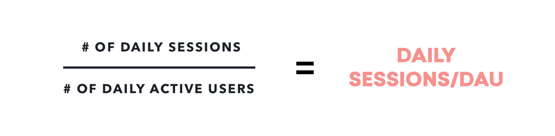 Daily Sessions Per Daily Active User