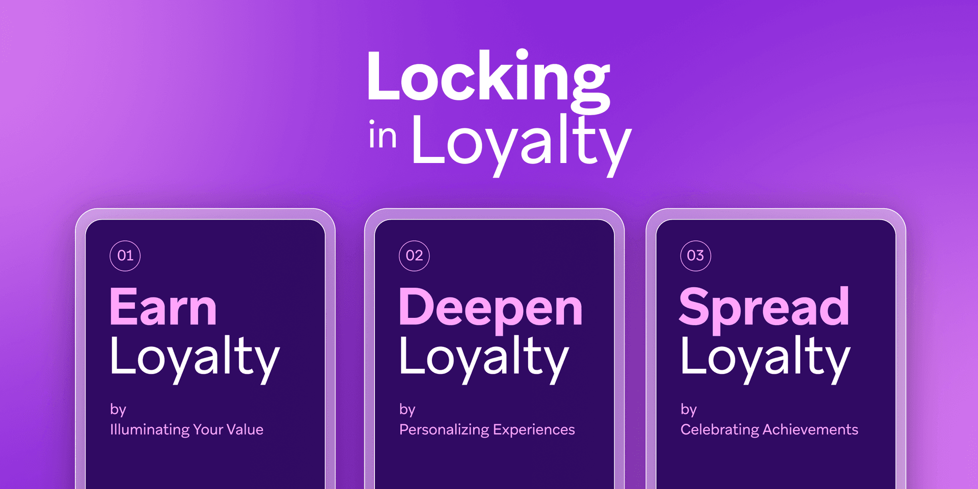 a poster that says locking in loyalty on it