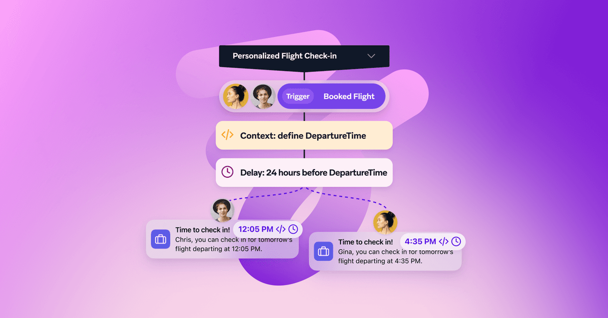 Every journey needs the right (Canvas) Context