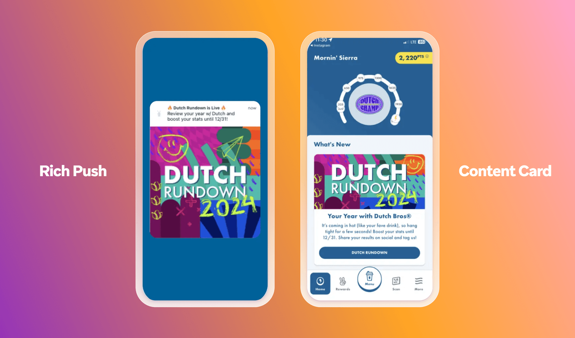 Two phone screens displaying a "Dutch Rundown 2024" campaign: a rich push notification on the left and an in-app content card on the right.