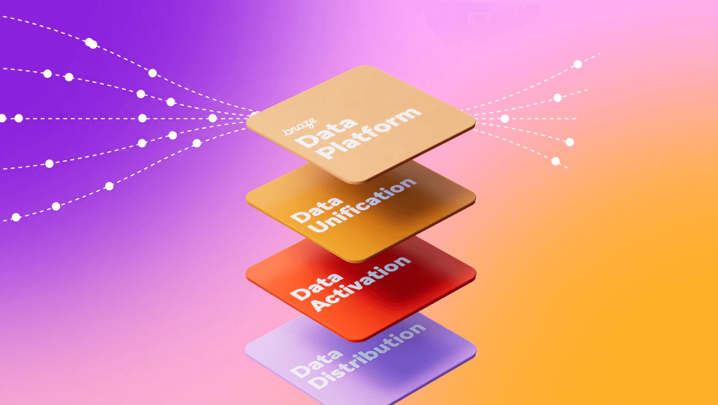 Braze Data Platform Video